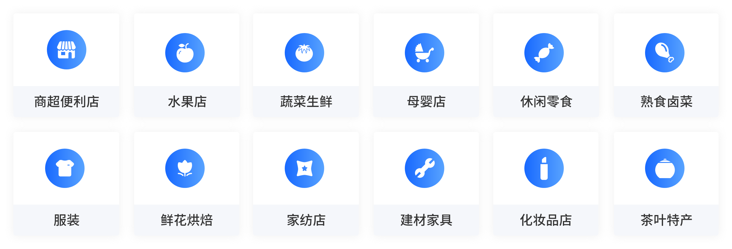 适用行业